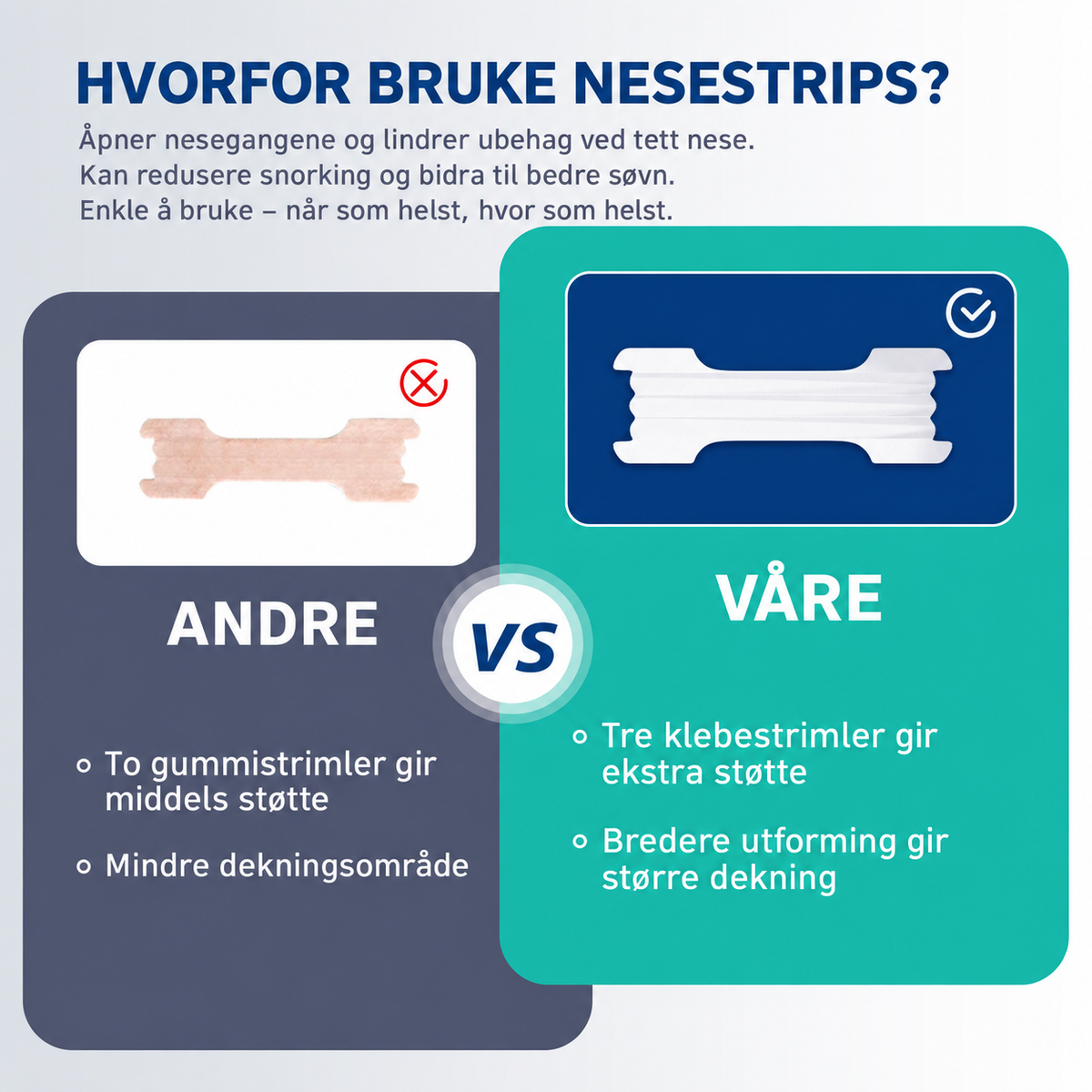 Nese Strips - Optimaliser nasal pusting for søvn og trening.