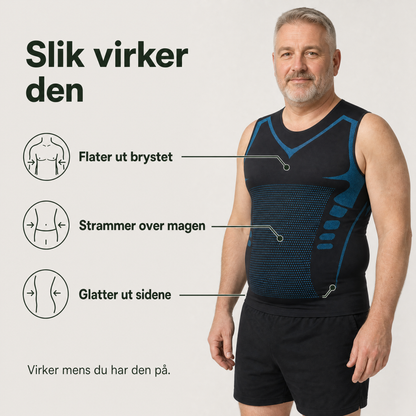 Slik virker Formsingleten